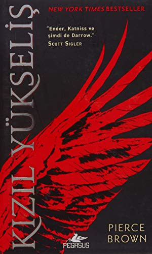 Kizil Yükselis