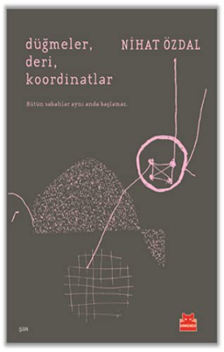 Düğmeler, Deri, Koordinatlar