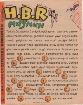 HBR Maymun Sayı 174
