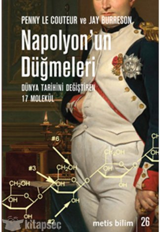 Napolyonun Düğmeleri