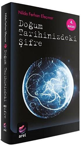 Dogum Tarihinizdeki Sifre